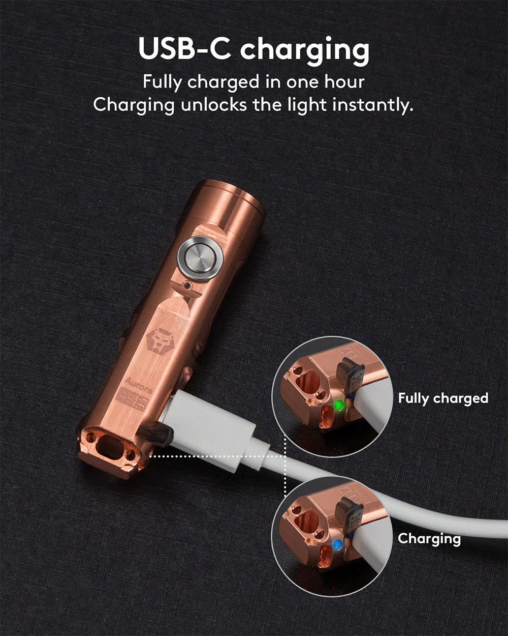 Tritium Rovyvon RovyVon Aurora A9 G4 Pro Copper Flashlight Tritium