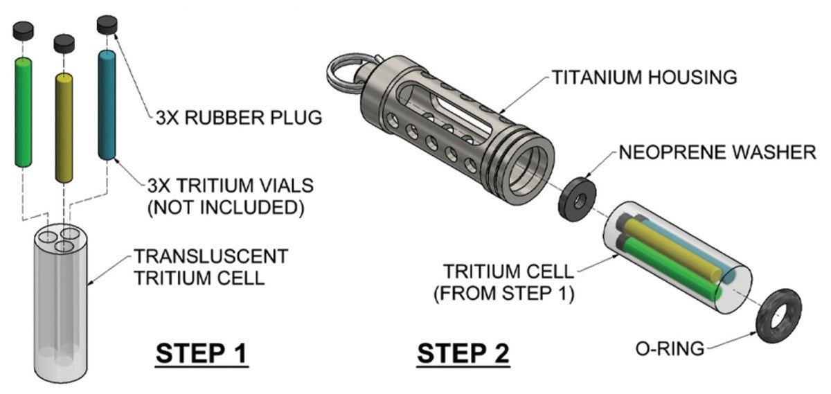 TEC T9-323-3X Isotope Core Fob