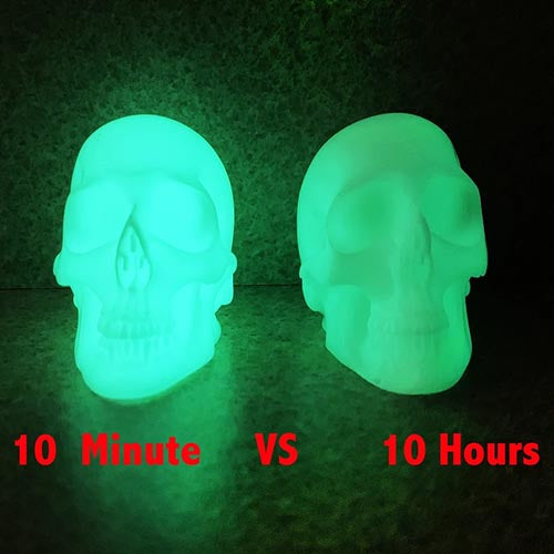 CountyComm Maratac Colossus UGM GLOW Skull   