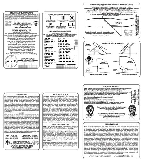 ESEE Izula Gear Survival Cards   