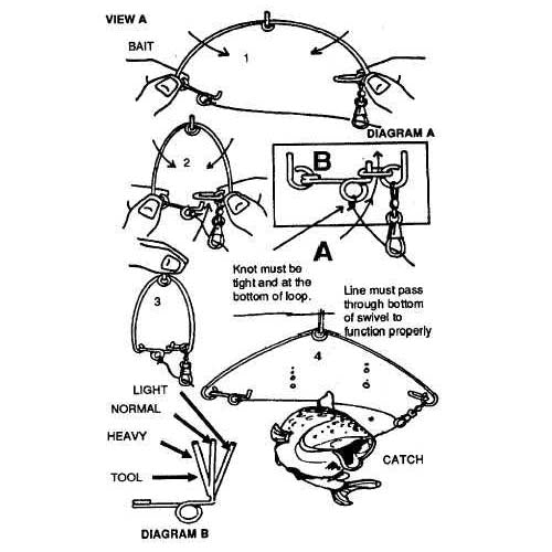 Go Prepared Survival Military Speedhook Fishing Kit   