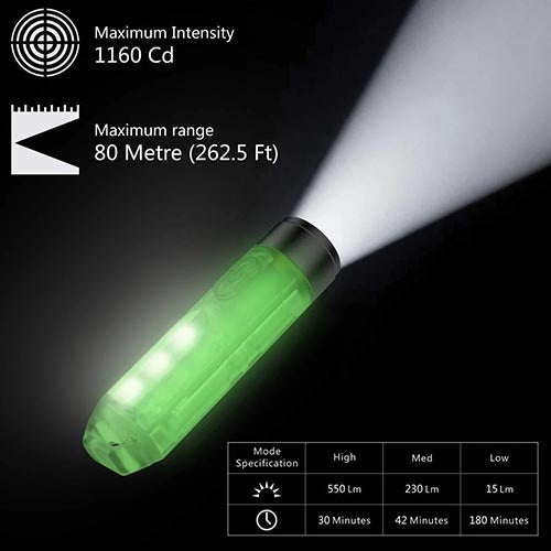 RovyVon Aurora A5 Flashlight   